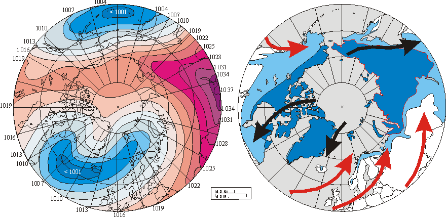 Climate4you Arcticmeteorology